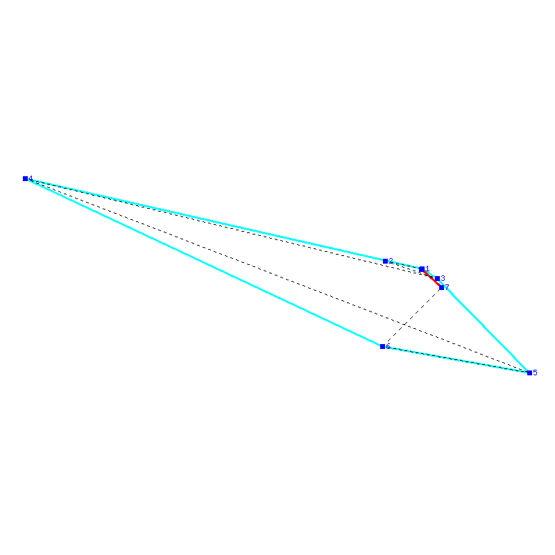 Flugauswertung